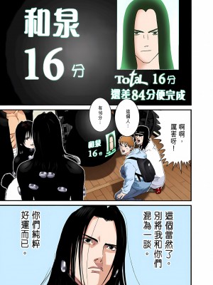[奧浩哉] GANTZ 殺戮都市 第5部 新宿大虐殺·上編＆鄉下仔星人·下編_895