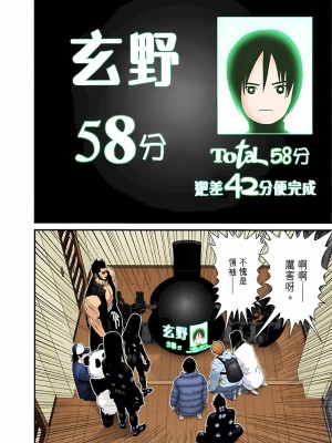 [奧浩哉] GANTZ 殺戮都市 第5部 新宿大虐殺·上編＆鄉下仔星人·下編_896