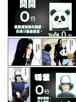 [奧浩哉] GANTZ 殺戮都市 第5部 新宿大虐殺·上編＆鄉下仔星人·下編_894