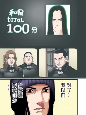 [奧浩哉] GANTZ 殺戮都市 第5部 新宿大虐殺·上編＆鄉下仔星人·下編_454