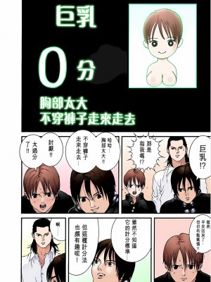 [奧浩哉] GANTZ 殺戮都市 第1部 蔥星人編_375