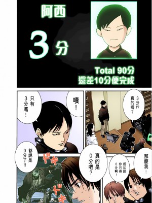 [奧浩哉] GANTZ 殺戮都市 第1部 蔥星人編_377