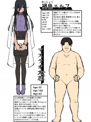 [タクロヲ堂 (タクロヲ)] 無言・無表情の褐色エルフ、レンタルしてます [DL版]_46