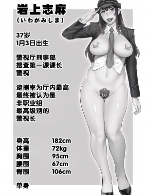 [もっちー王国 (もっちー)] 女警視 岩上志麻 [momo个人汉化] [DL版]_04