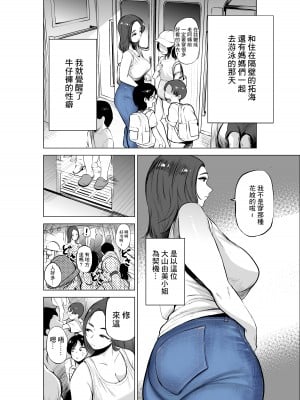 [takaya (福原たかや)] ジーンズはいてる怖くて苦手だけど恵体な友達のお母さん [中国翻訳]_02