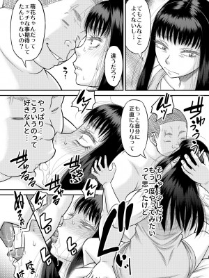 [田 (成島ゴドー)] ヤヴぁいよ萌花ちゃん_15
