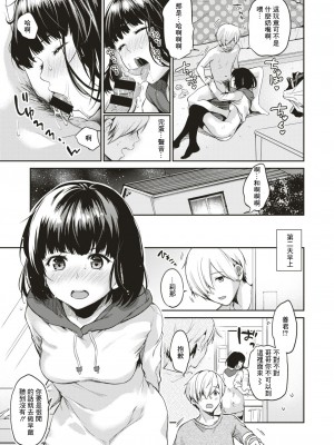 [桃月すず] 星のもとで (COMIC はぴにんぐ Vol.1) [中国翻訳] [DL版]_15