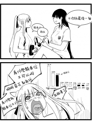 [HUQU] Sex Position part1-3 (Girls Frontline) [Decensored] [AKwoL烤肉组]_19