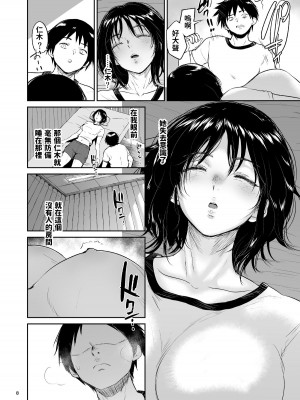 [yogurt (ビフィダス)] 眠姦合宿 陸上女子･仁木みのりと人目を盗んで… [六哥儿重嵌] [無修正] [DL版]_08