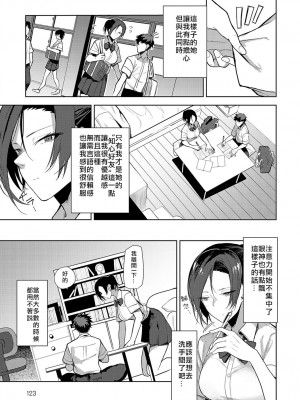 [おきょう] 言うは難し行うは易し (COMIC アンスリウム 2023年6月号) [ANDX個人漢化] [DL版]_03
