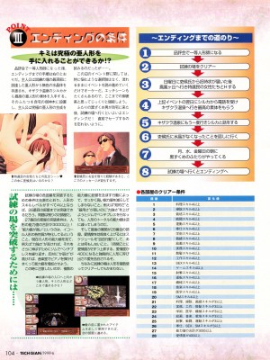 TECH GIAN (テックジャイアン) 1999年06月号 Vol.32_102