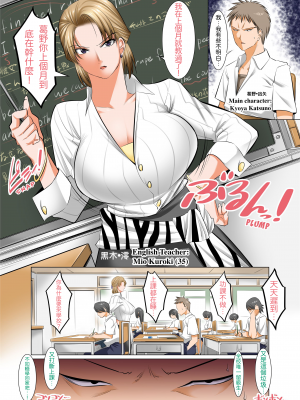 [絵援隊 (酒呑童子)] 催眠性教育 ～先生の教科は性教育でしょ～ [無修正] [LK個人翻譯]_01