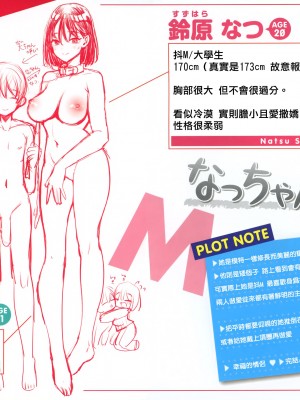 [もじゃりん] ちょっとMでドスケベで + メロンブックス限定小冊子 キャラクタープロット集  [中国翻訳] [無修正]_STARS-23145-199