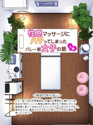[かみか堂 (銀曜ハル)] 性感マッサージにハマってしまったバレー部女子の話〜総集編〜_063