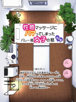 [かみか堂 (銀曜ハル)] 性感マッサージにハマってしまったバレー部女子の話〜総集編〜_199