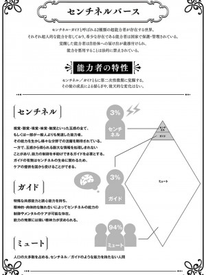 [Jbn] 君と溺れるエデンの夜明け act.1-5 完結｜和你醉生梦死在伊甸园的黎明时分 [莉赛特汉化组] [DL版]_002