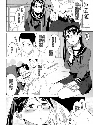 (COMIC1☆15) [空中線 (マキオ)] ラズベリーキッス めがね (艦隊これくしょん -艦これ-) [吸住没碎个人汉化]_06