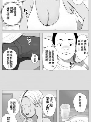 [ モキュメンタル] 友達のかーちゃん [中国翻訳]_page_008