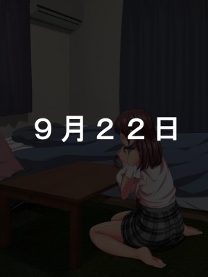[きゃろっと] 彼女に内緒で室内カメラを仕掛けてみたら…_129