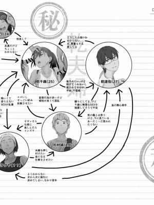 [oilan (山田太郎)] 夫婦とヤヴァイ奴らと学生と [流木个人汉化] [DL版]_59_00061