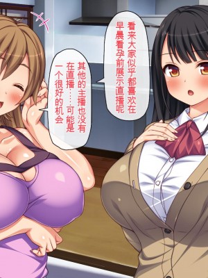 [一億万軒茶屋 (虎兎子、スカイハウス)] ガチ子作りのセックス配信 高評価ヨロシクね？[中国翻訳]_032