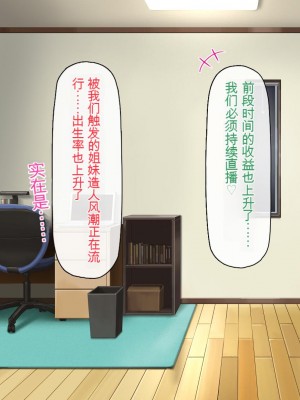 [一億万軒茶屋 (虎兎子、スカイハウス)] ガチ子作りのセックス配信 高評価ヨロシクね？[中国翻訳]_309
