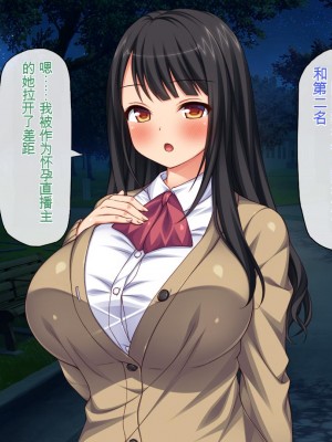 [一億万軒茶屋 (虎兎子、スカイハウス)] ガチ子作りのセックス配信 高評価ヨロシクね？[中国翻訳]_231