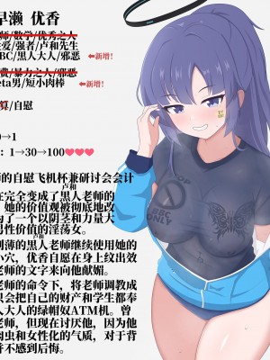 [える] 新任黒人先生に寝取られる体操服ユウカ (ブルーアーカイブ)[中国翻訳]_22