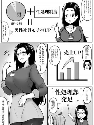 [猫耳と黒マスク (cielo)] 私の配属先は性処理課 〜研修編〜_10