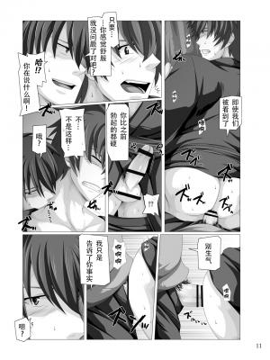 [ThisArmor (村上)] トラベラーズ・イン[王也]_10