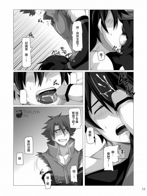 [Takuya汉化] [ThisArmor (村上)] 君にフィンガーバンッ!～勃発編～ (ソードアート・オンライン)_009
