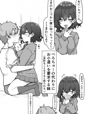 {MM}べろちゅー大好きめいちゃん