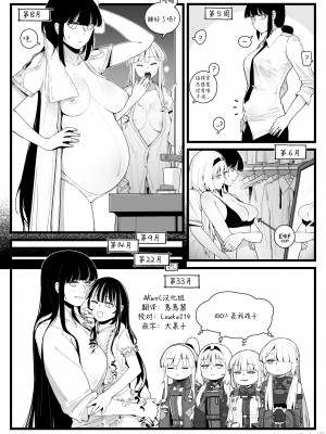 [HUQU] Pregnancy part2 [Decensored] [AKwoL烤肉组]_8