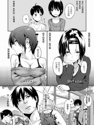 [なぱた] 好きだらけ｜滿滿的愛意 [中国翻訳] [DL版]_008