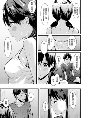 [なぱた] ぱんでもにうむ｜萬魔殿 [中国翻訳] [DL版]_107