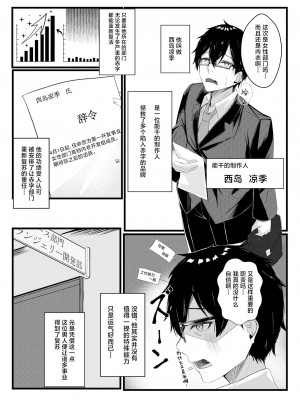 [みっつまん] 今日からレディース下着ブランドのプロデューサーを任されました。 [中国翻訳]_02