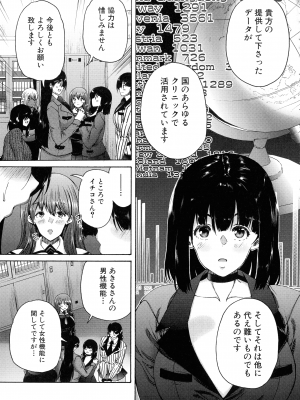 [和原ヨウ] ふたなり娘と学園ハーレム_134
