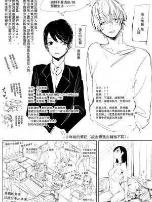 (コミティア137) [Nino_izm (2no.)] 社畜の私を翻弄するのは お前一体誰なんだよ!？ [中国翻訳]_34