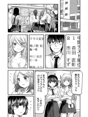 [みこくのほまれ] クラスで1番のボスギャルは僕の前だけかわいいえっちな幼なじみ_199_image_199