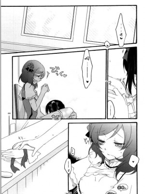 [脸肿汉化组] (C86) [にらたま (せきはら、広人)] Nicomakix-Reloaded- (ラブライブ!)_65