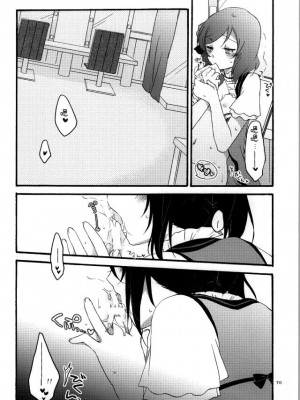 [脸肿汉化组] (C86) [にらたま (せきはら、広人)] Nicomakix-Reloaded- (ラブライブ!)_66