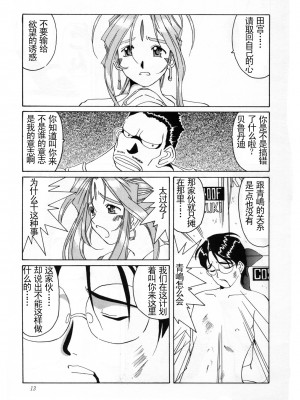 [天月NTR汉化组] (C52) [天山工房 (天誅丸)] Nightmare of My Goddess Vol.2 (ああっ女神さまっ)_13