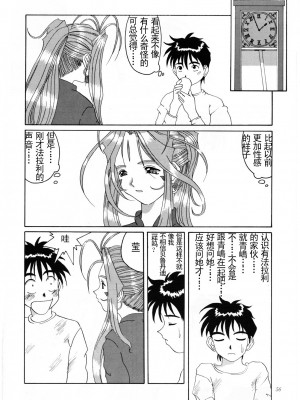 [天月NTR汉化组] (C52) [天山工房 (天誅丸)] Nightmare of My Goddess Vol.2 (ああっ女神さまっ)_56