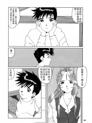[天月NTR汉化组] (C52) [天山工房 (天誅丸)] Nightmare of My Goddess Vol.3 (ああっ女神さまっ)_22