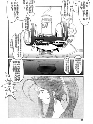 [天月NTR汉化组] (C52) [天山工房 (天誅丸)] Nightmare of My Goddess Vol.3 (ああっ女神さまっ)_28