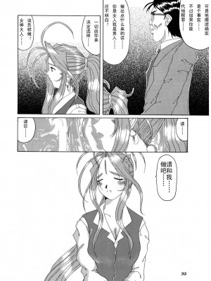 [天月NTR汉化组] (C52) [天山工房 (天誅丸)] Nightmare of My Goddess Vol.3 (ああっ女神さまっ)_32
