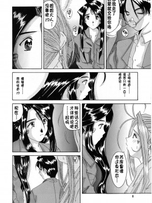 [里流浪猫汉化组] (Cレヴォ25) [天山工房 (天誅丸)] Nightmare of My Goddess 6 (ああっ女神さまっ)_08