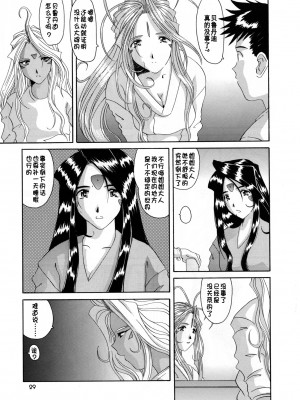 [里流浪猫汉化组] (Cレヴォ25) [天山工房 (天誅丸)] Nightmare of My Goddess 6 (ああっ女神さまっ)_29