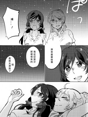 [北京神马个人汉化] (C88) [モノフォビア (ユニ)] セレストブルーの境界線 | 天藍色的境界線 (ラブライブ!)_16