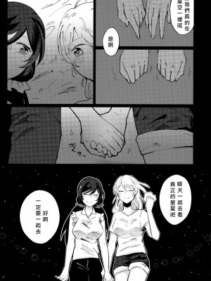 [北京神马个人汉化] (C88) [モノフォビア (ユニ)] セレストブルーの境界線 | 天藍色的境界線 (ラブライブ!)_17
